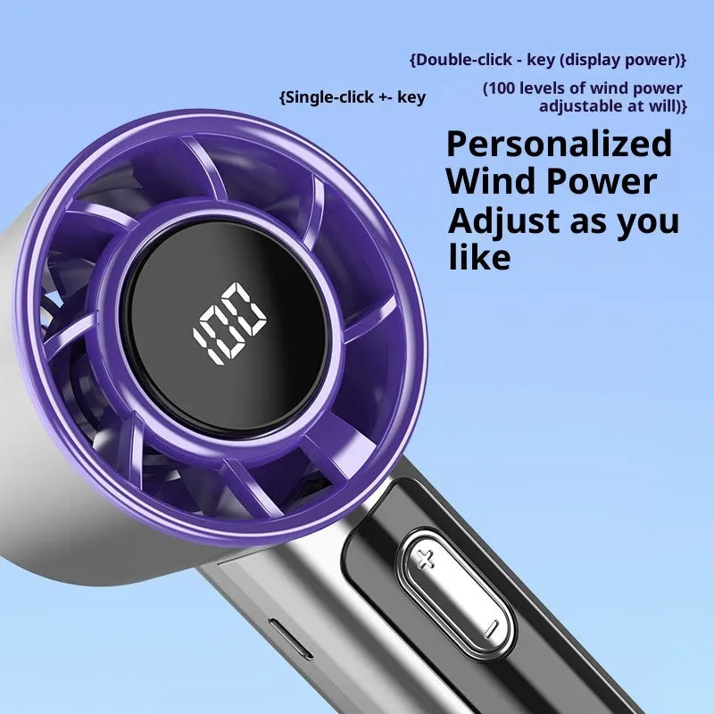 USB mini portable rechargeable R1 handheld fan in grey, pink or beige with six speed gears