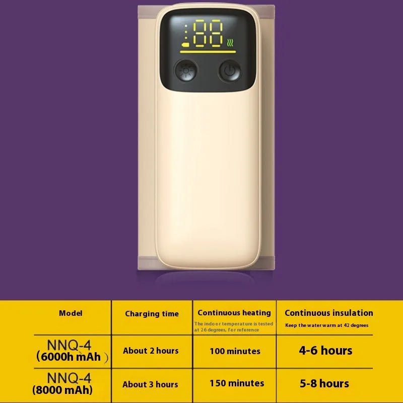 Baby bottle insulation cover with heating function and 8000mAh fast charging battery