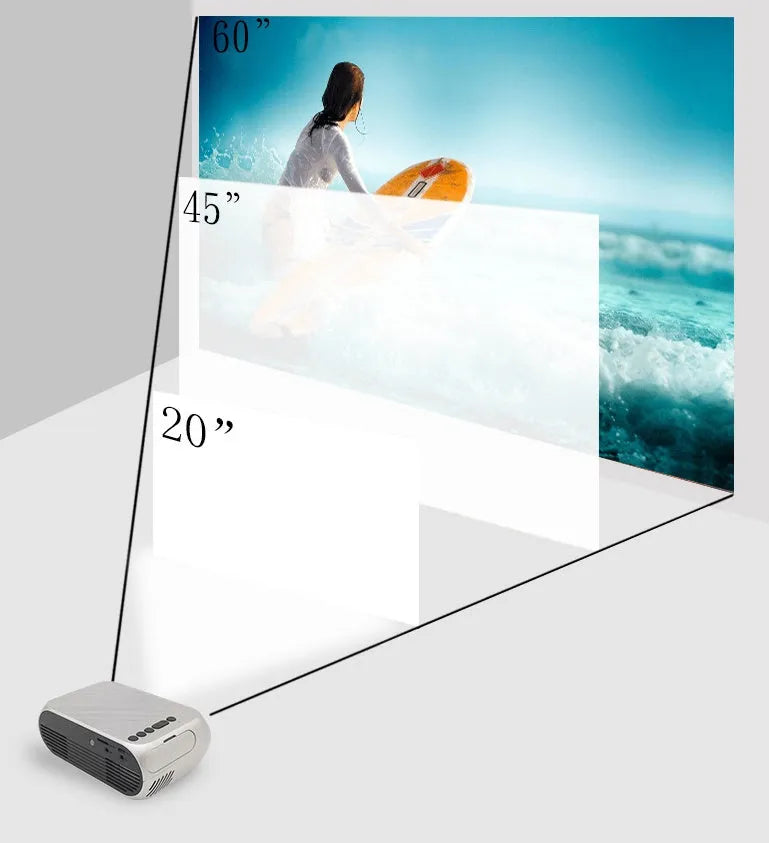 Mini HD 1080P projector with LED lens, 20-80 inch projection, black grey white, US EU style.