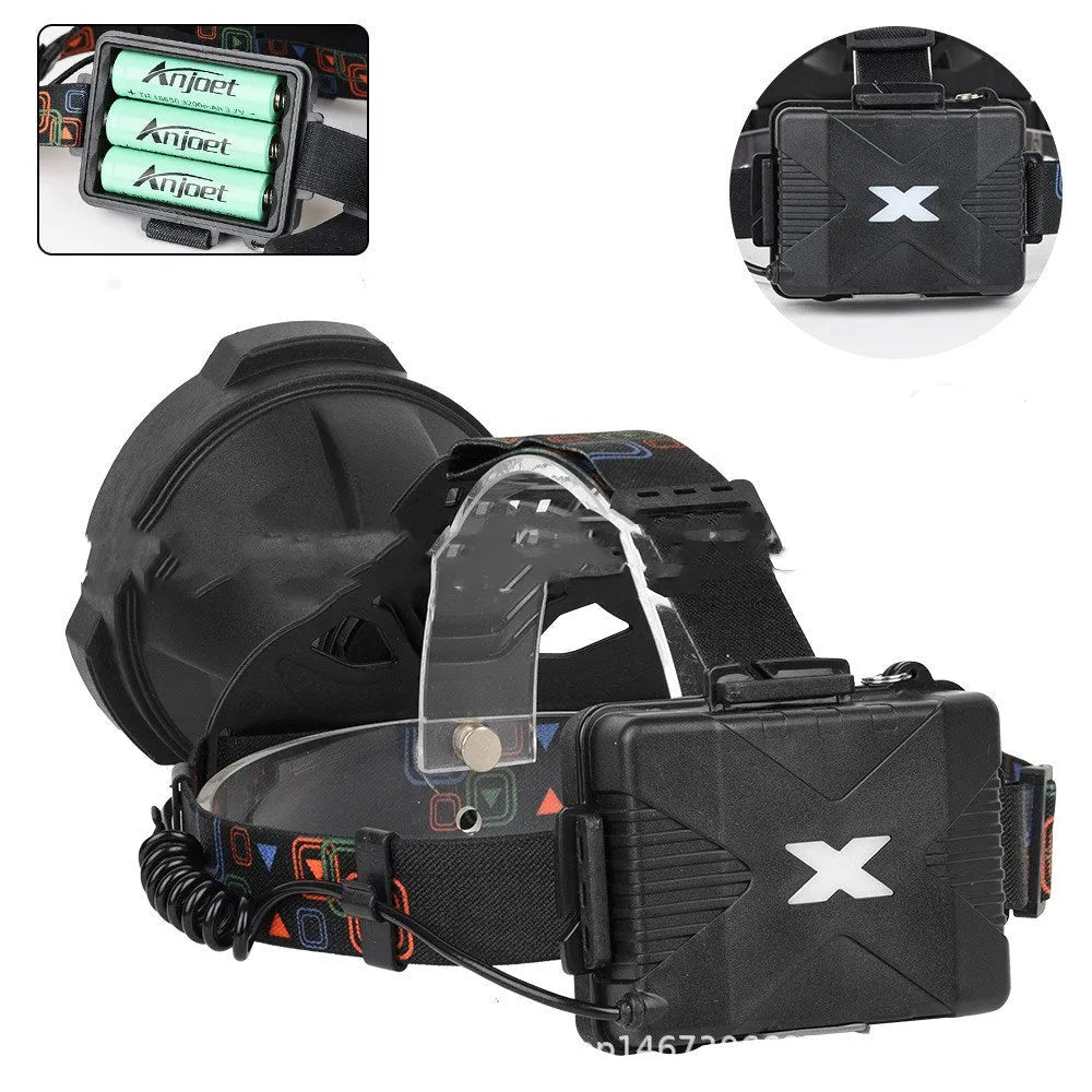 Rechargeable head-mounted LED night fishing lamp with 18650 battery and aluminium housing