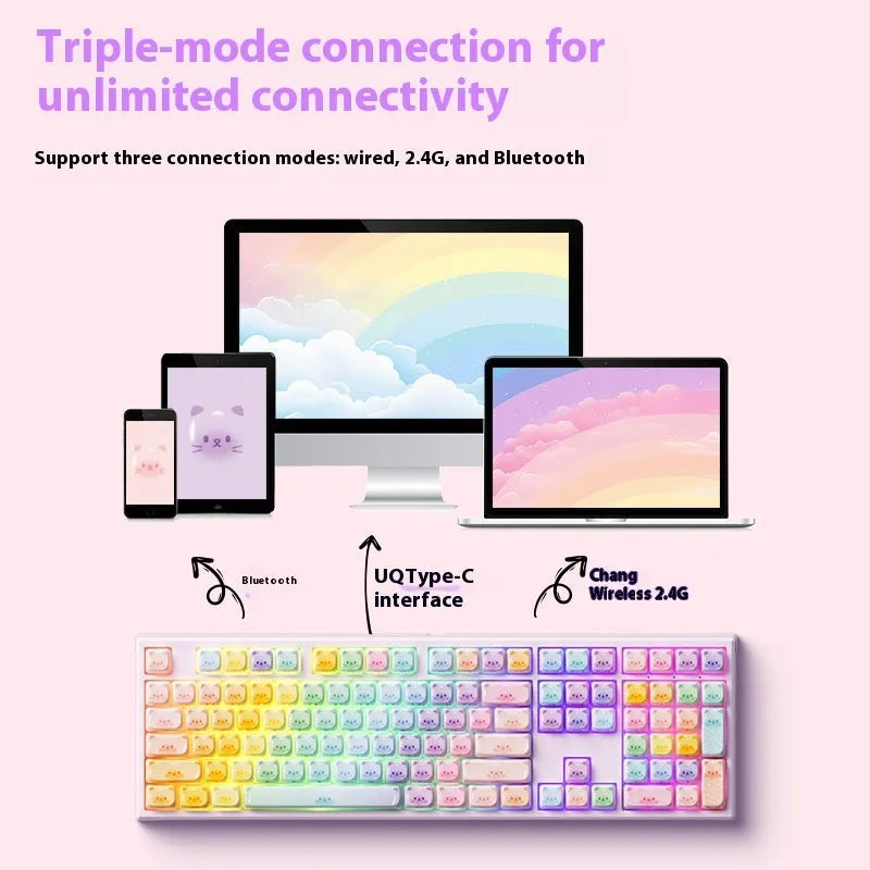 MG108B coloured candy cat mechanical keyboard with Bluetooth connectivity on desk