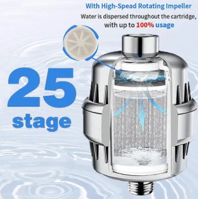 17-layer shower filter with activated carbon and ABS housing for tap water filtration