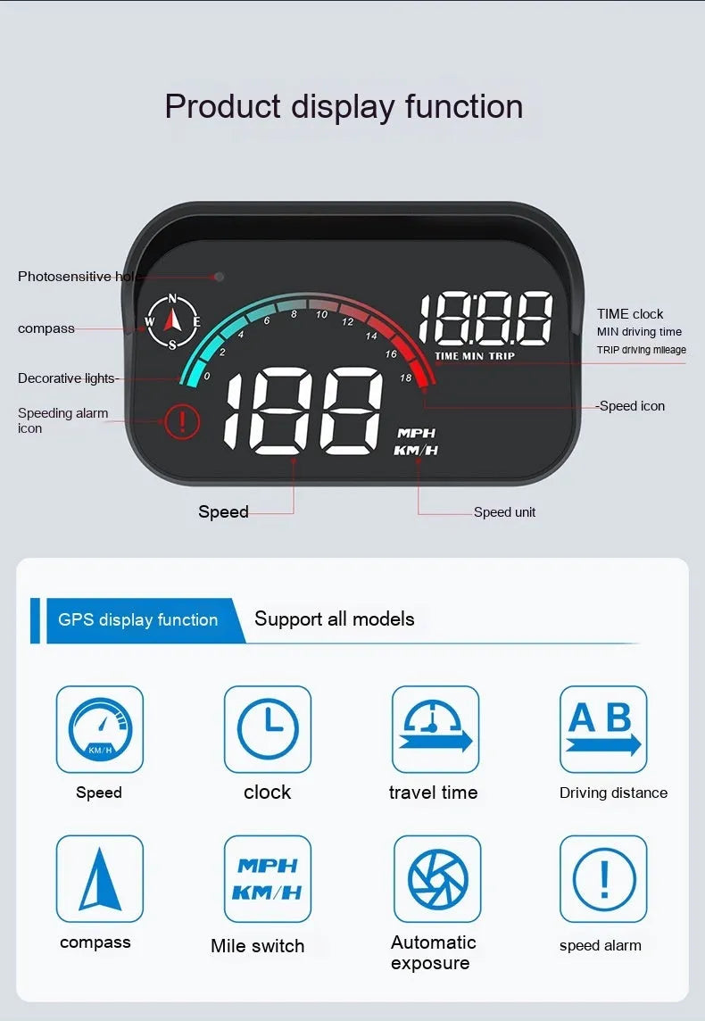 Black universal car head-up display GPS speed projector with USB cable for dashboard mounting
