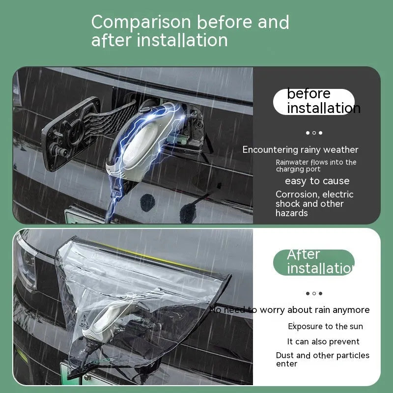 Electric vehicle charging rain cover with magnetic strips unfolded to 60x50cm dimensions