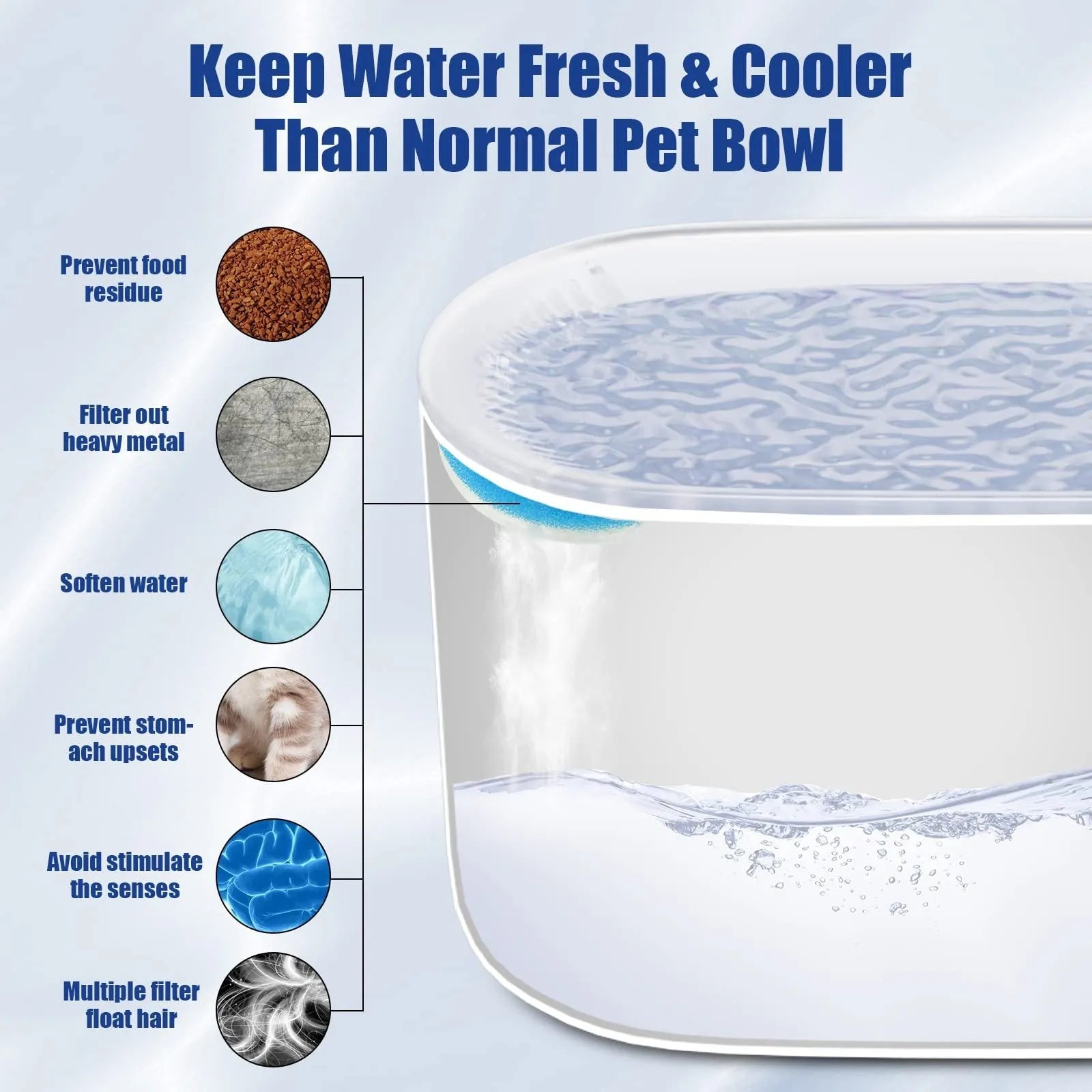 Berlin blue automatic pet water fountain with LED light indicator and triple filter system