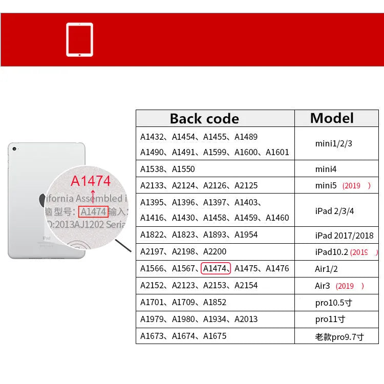 iPad protective case showing precise cutouts for ports and buttons on Apple tablet