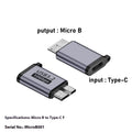 USB converter adapter showing Micro B connector with Type-C and USB interface options for data transfer and charging