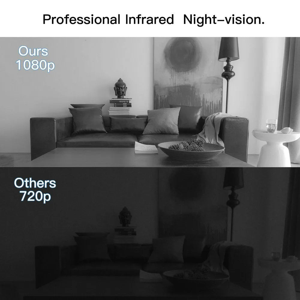 Black 1080p HD DV home camera with rotation capability and night vision