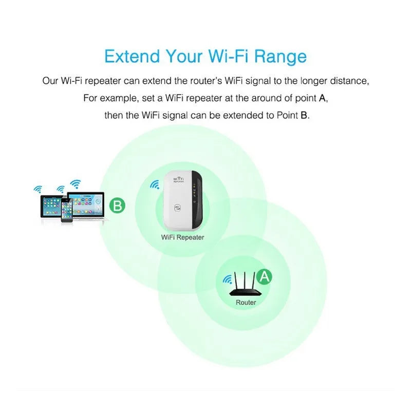 White and black 300Mbps WiFi repeater for UK plug with 2dBi antennas and Ethernet port