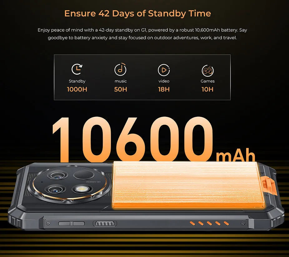 OUKITEL G1 mobile phone in grey, green and orange colours with included charger