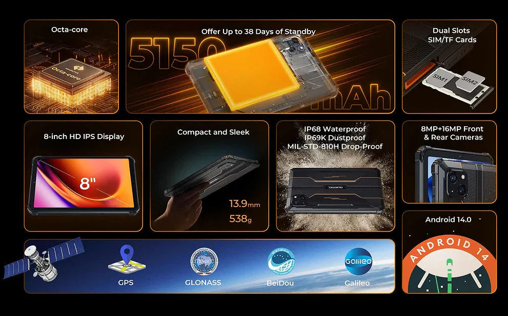 RT3 PRO mobile phone in orange, grey and green colour options with included charger