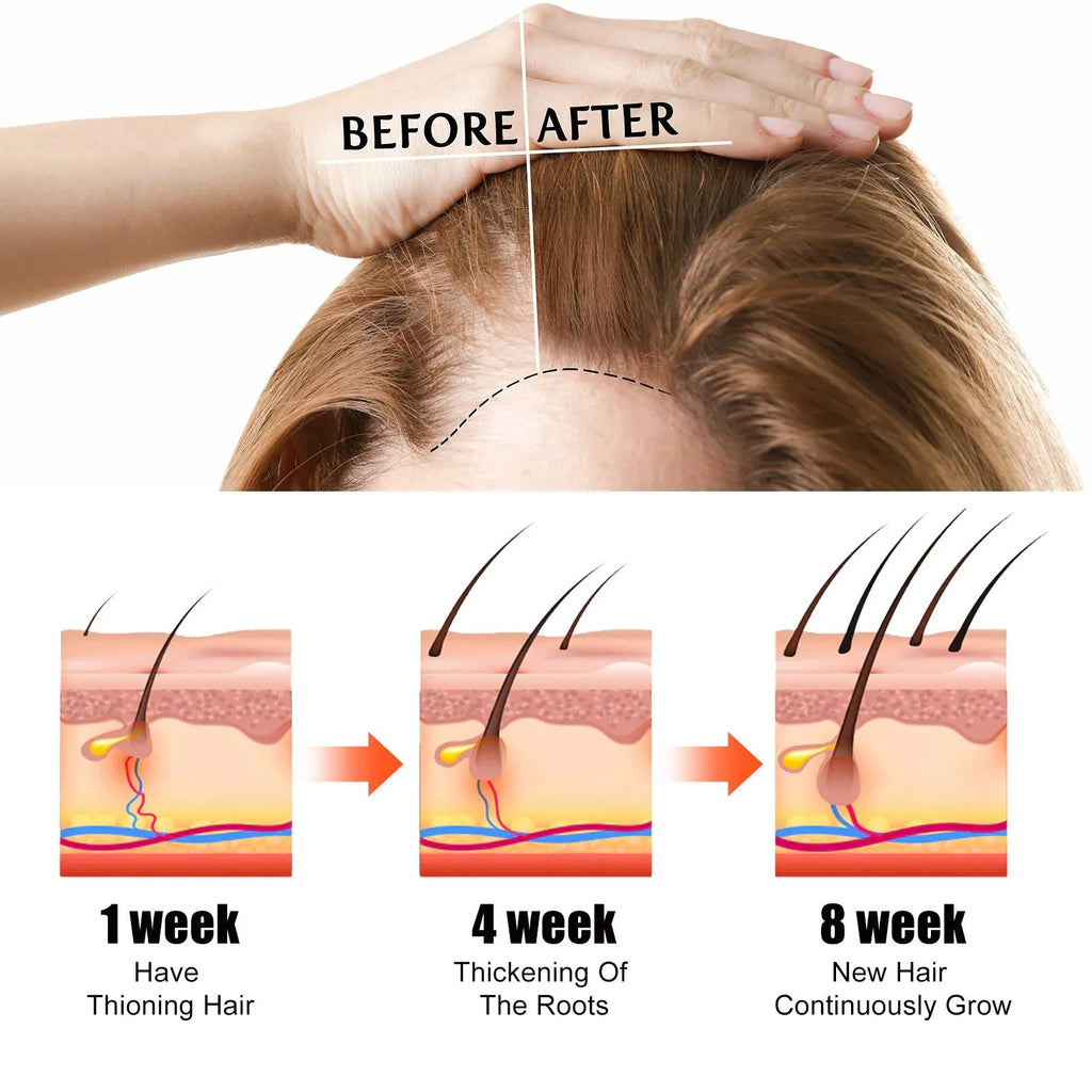 60ml bottle of anti-fall repair hair essential oil for dry damaged hair