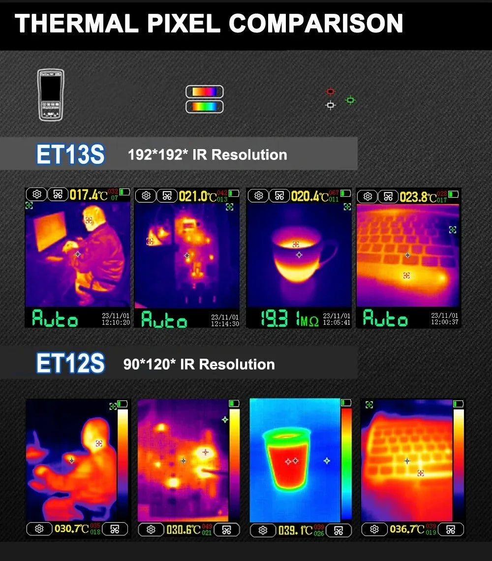 ET13S ET13PRO thermal imaging digital multimeter with 2.8-inch touch screen display
