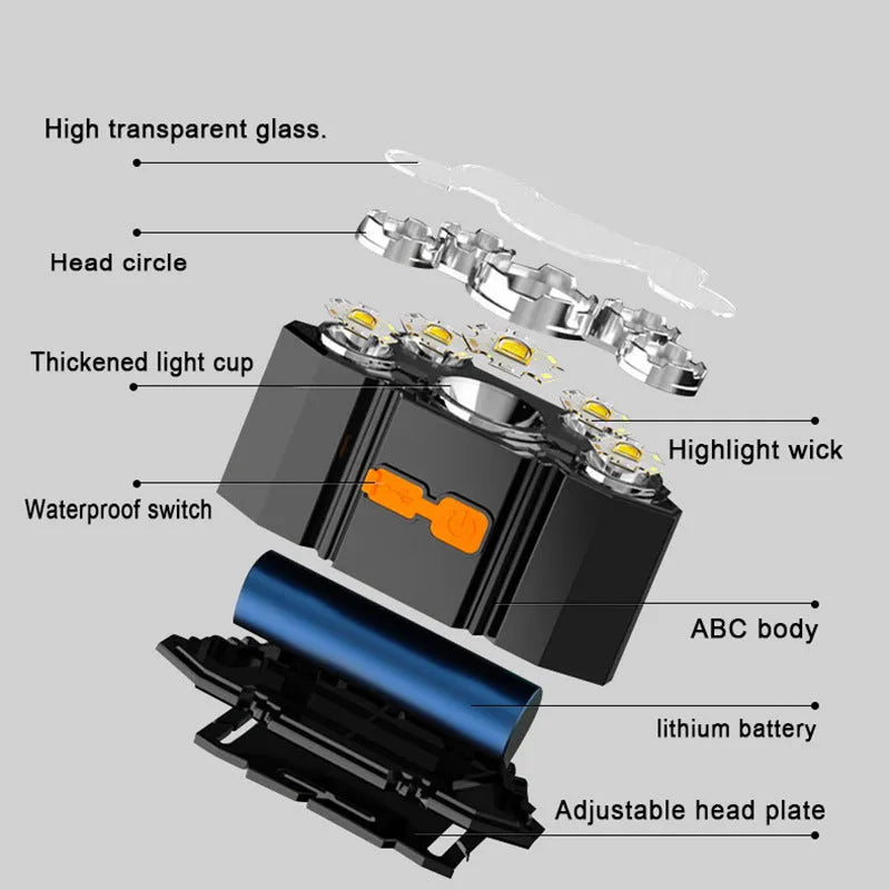 10W super bright LED head-mounted miner's lamp flashlight with adjustable head strap.