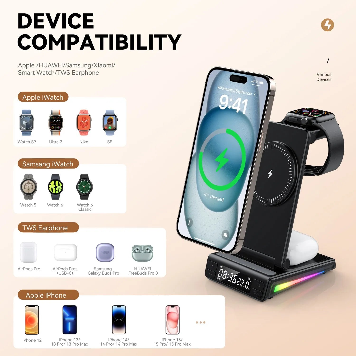 Desktop vertical five-in-one folding wireless charger in white with digital display