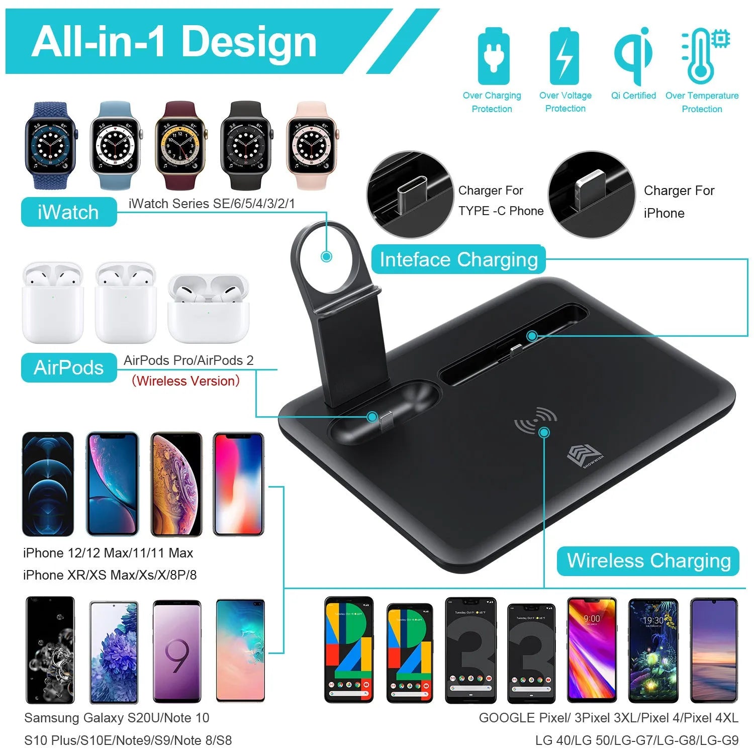 Black desktop wireless charging station with phone on pad and ports for watch and headphones.