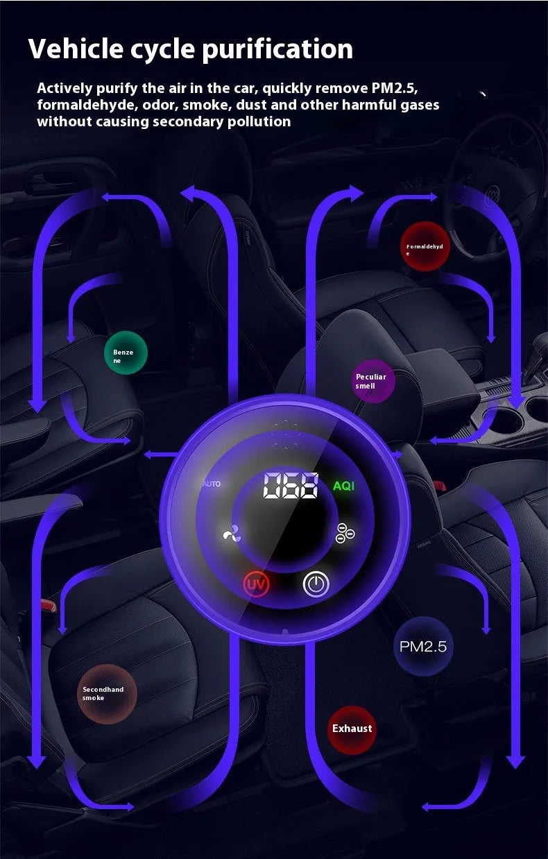 Black USB car air purifier for formaldehyde removal and ion generation on a car dashboard