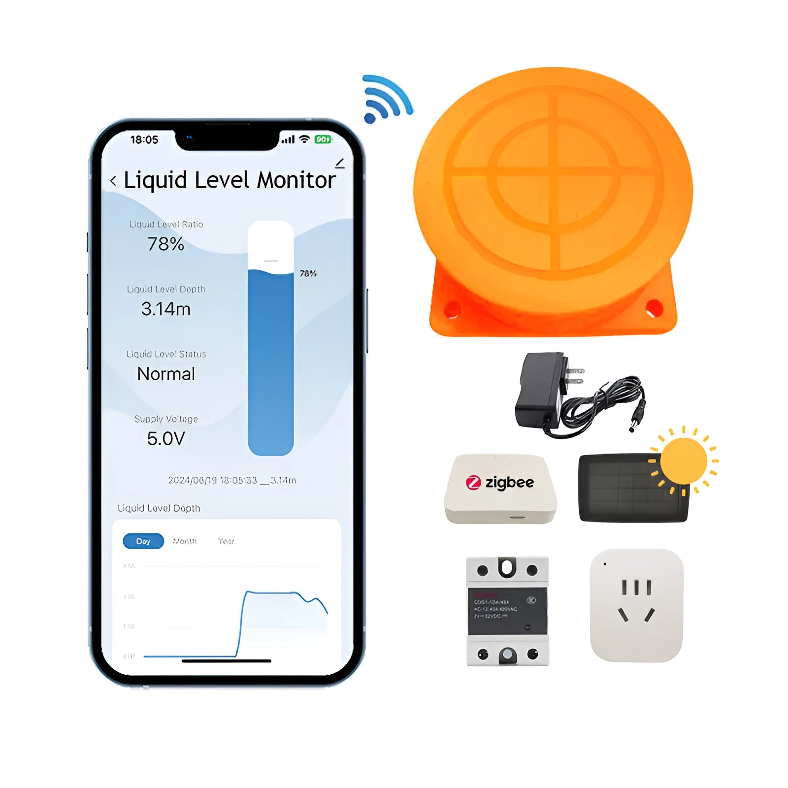 Moray ME201W wireless fluid level sensor unit with power supply for remote tank monitoring