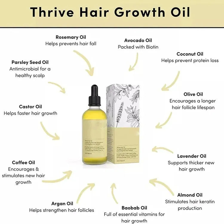 Yellow rosemary hair essential oil in 60ml bottle for damaged hair treatment