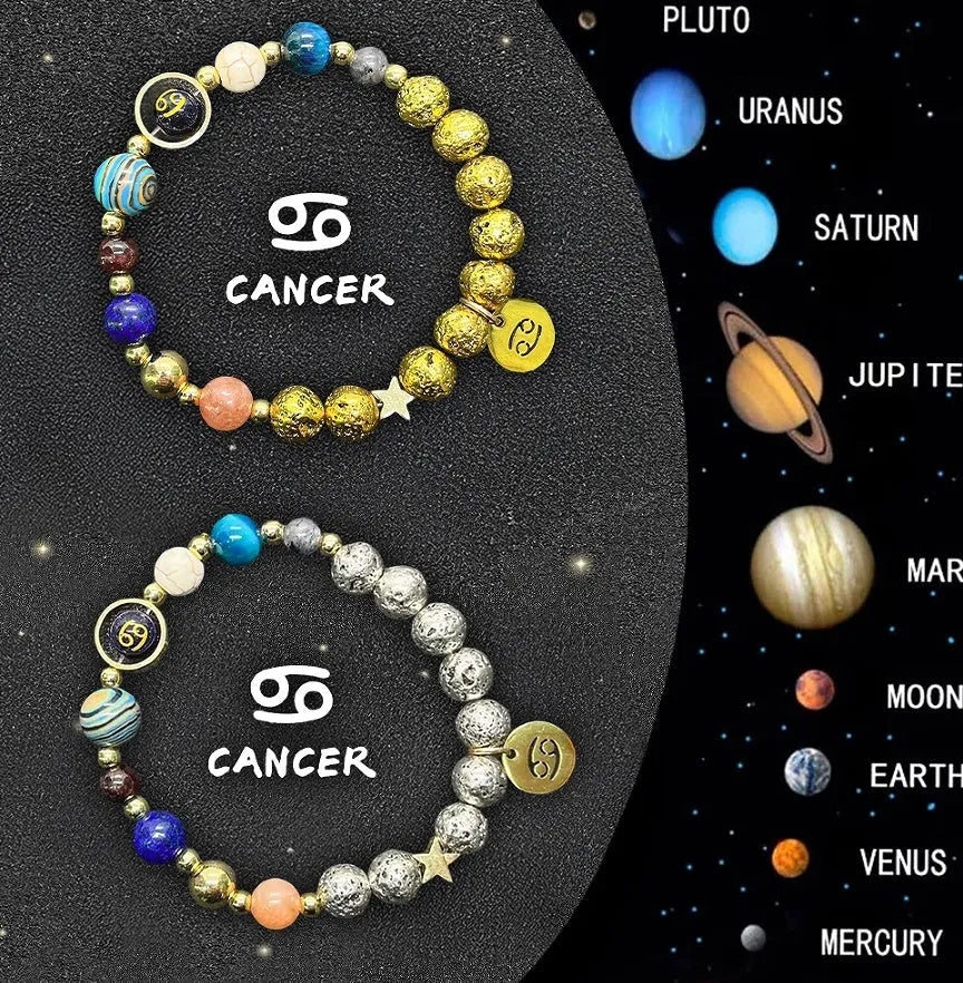 Set of twelve natural stone beaded bracelets laid out, each tagged with a different zodiac sign symbol.