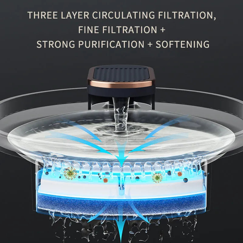 Automatic pet water fountain in Berlin blue or ore white with USB power and detachable filter