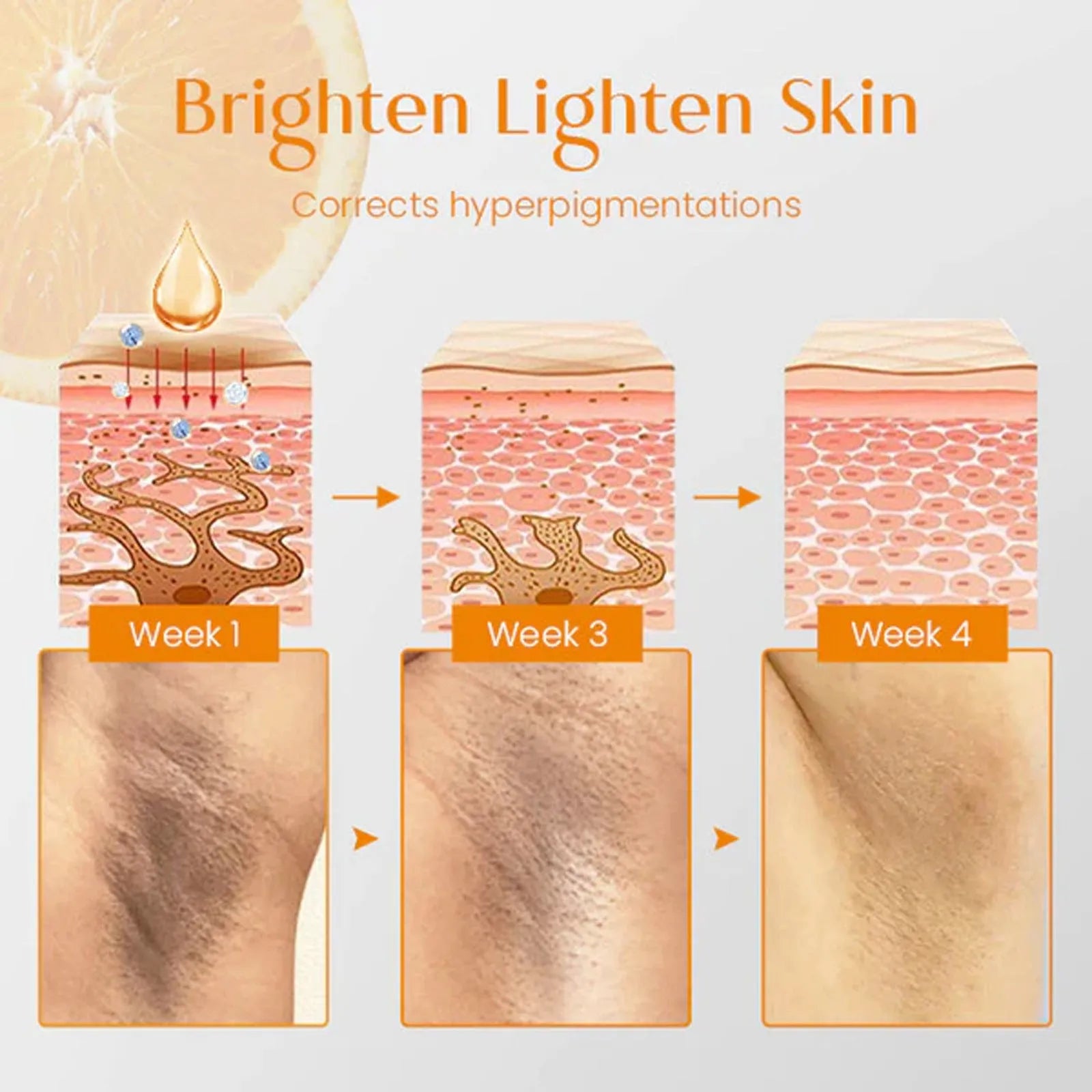 A single 100g white bar of whitening vitamin body soap with kojic acid and botanical extracts.