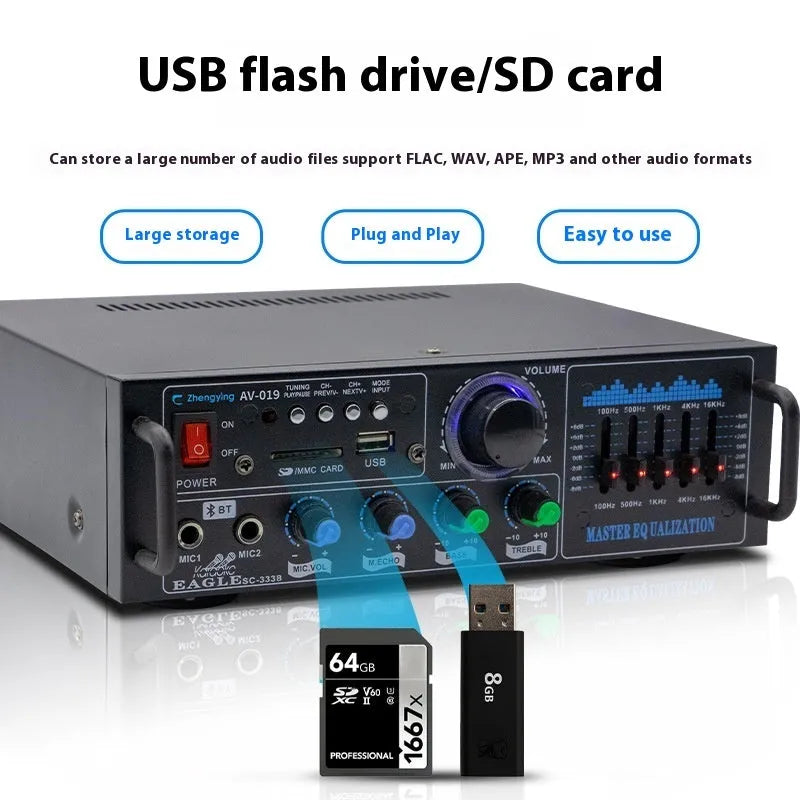 High-power Bluetooth audio amplifier with USB disk playback, metal chassis, 80W output, 2.0 channels, compact 5.3x19.6x7.5cm size