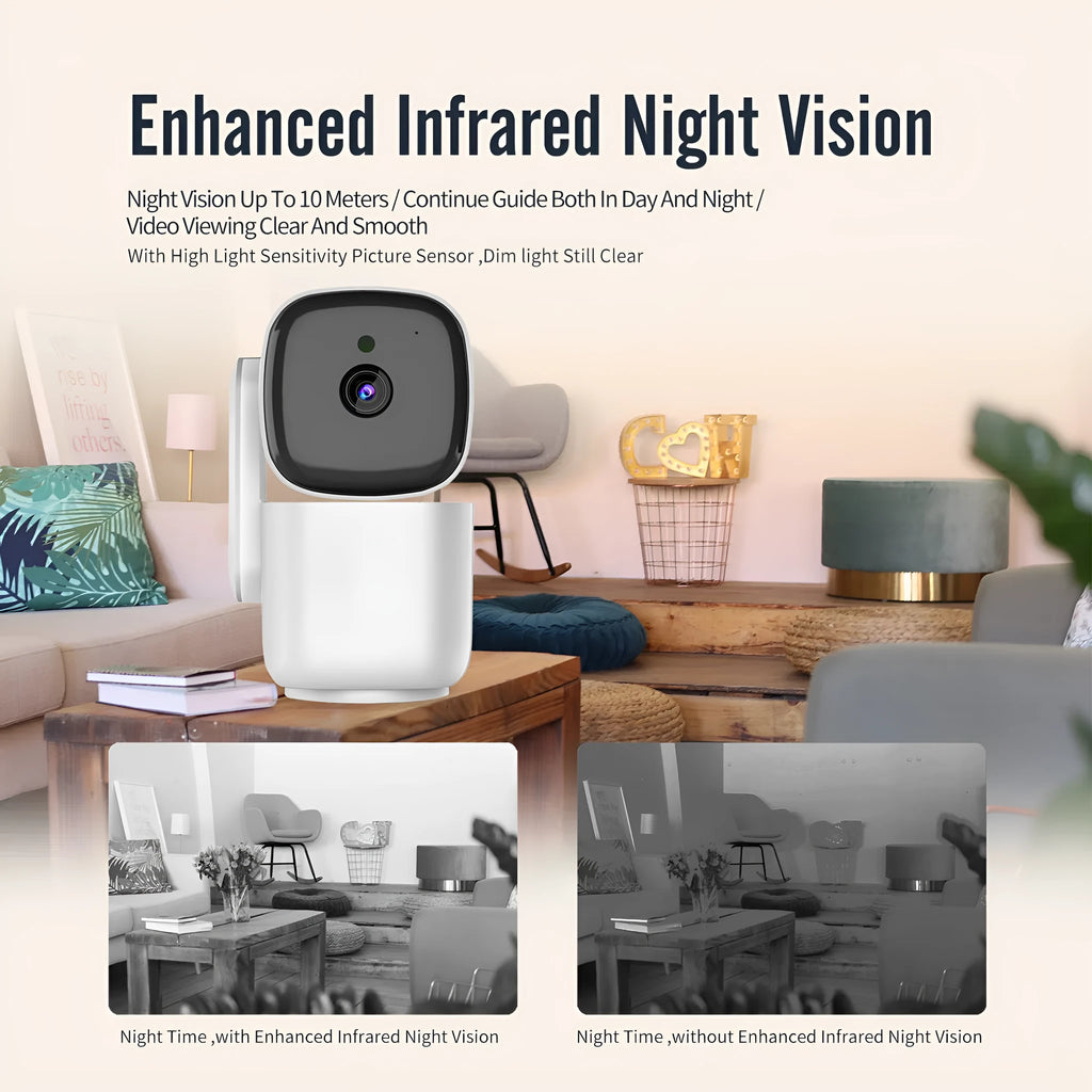 White PTZ home camera with 1080P clarity, night vision, WiFi, and screw fixed bracket for indoor monitoring