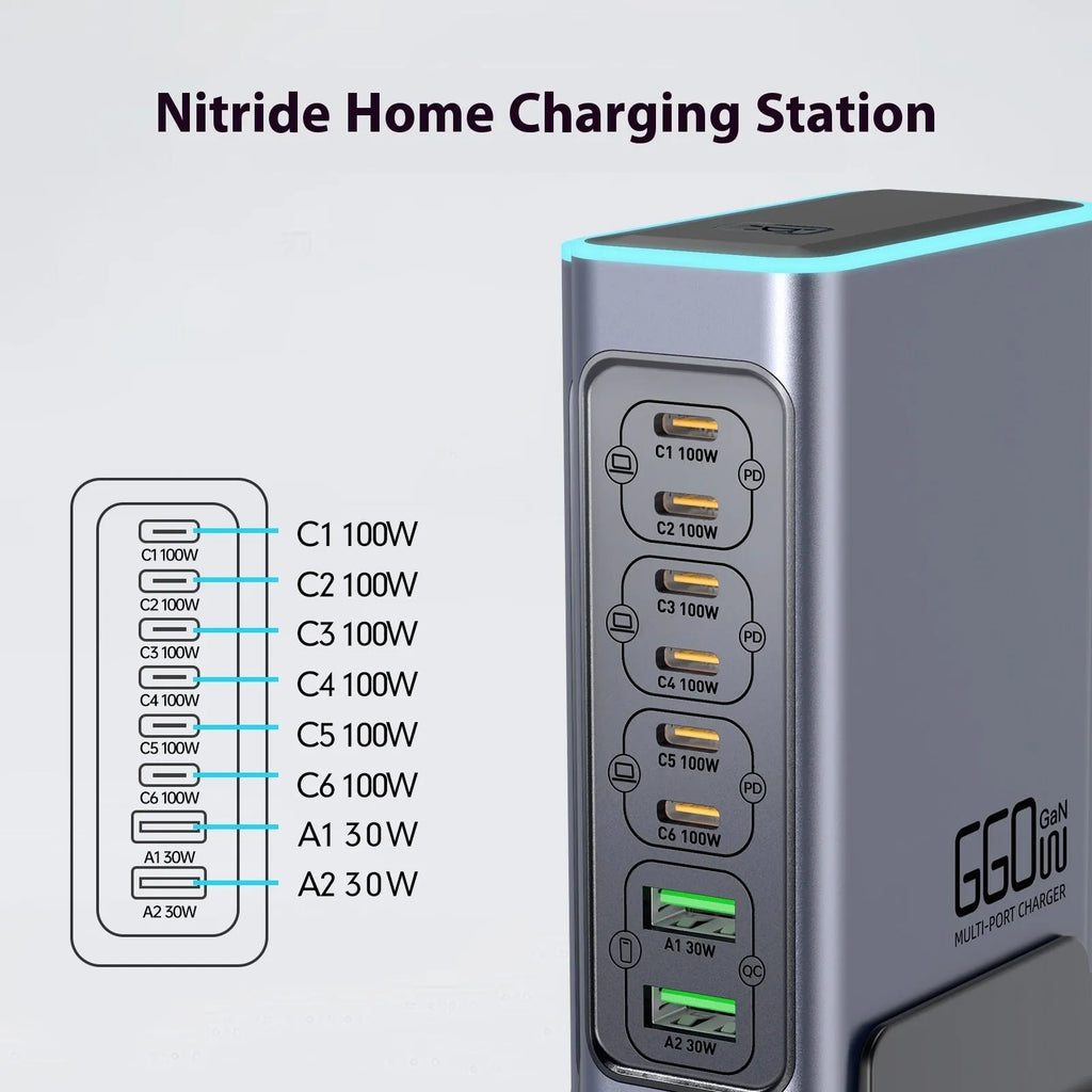 660W Gallium Nitride GaN desktop fast charger with multiple international plug options including US, EU, UK, AU.