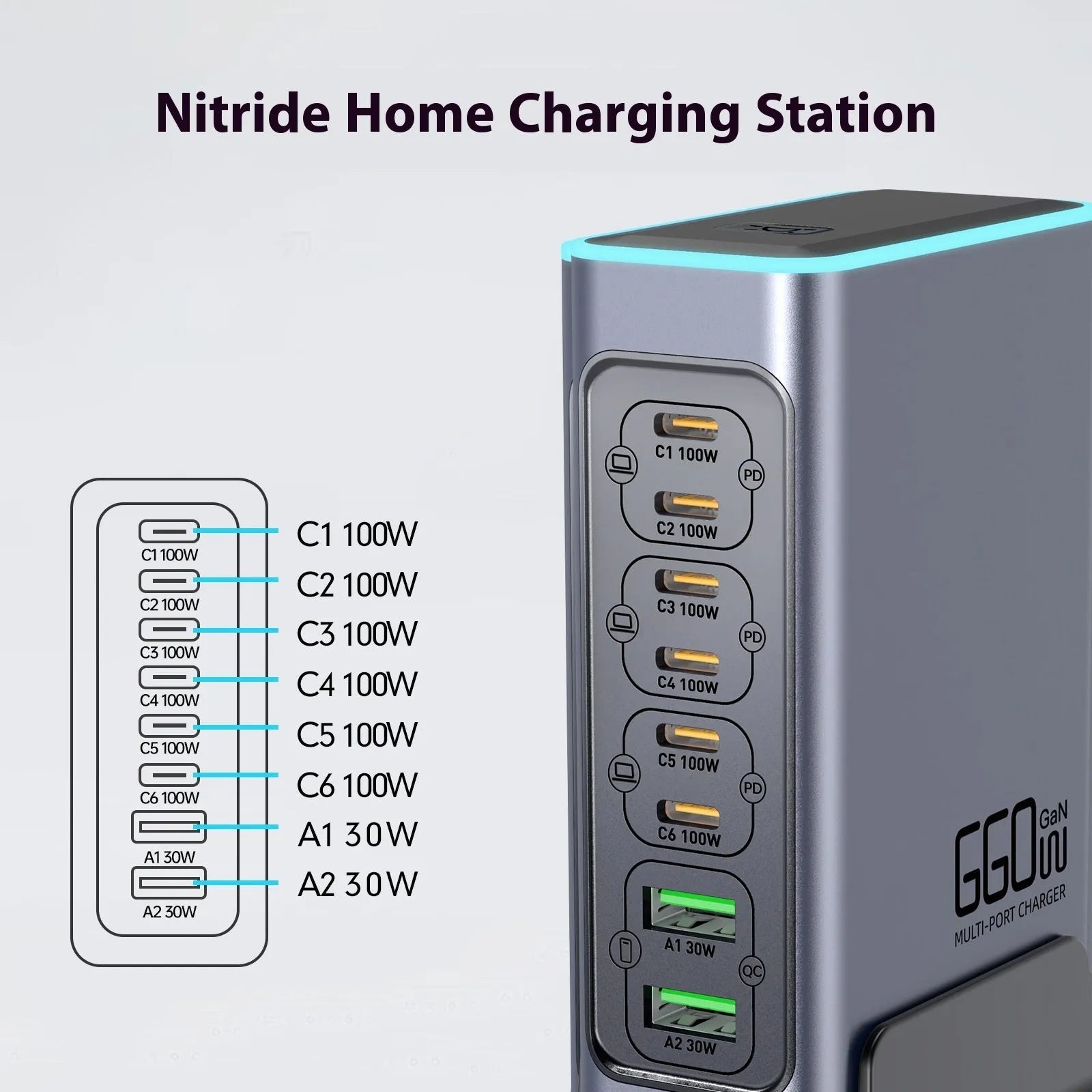 660W Gallium Nitride GaN desktop fast charger with multiple international plug options including US, EU, UK, AU.