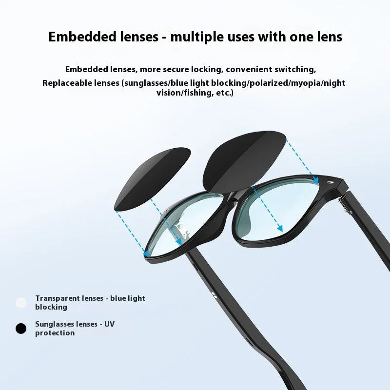 G05 Bluetooth glasses with head-mounted touch control, 145mm screen, PC frame, and 75 mA battery