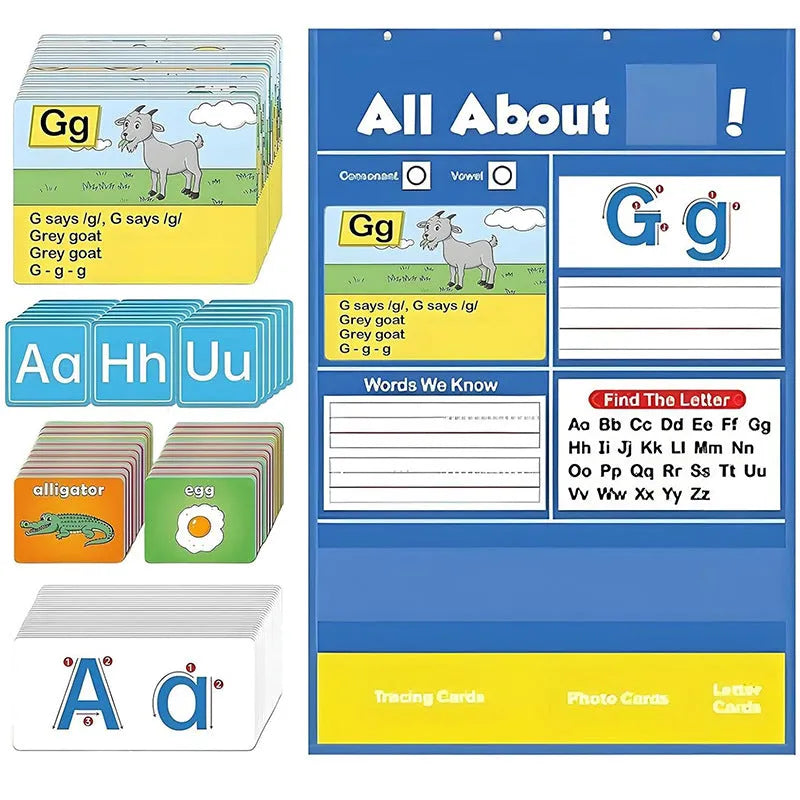Creative Letters Learning Sleeve Table Chart with alphabet grid and stacks of word, letter, and picture cards.