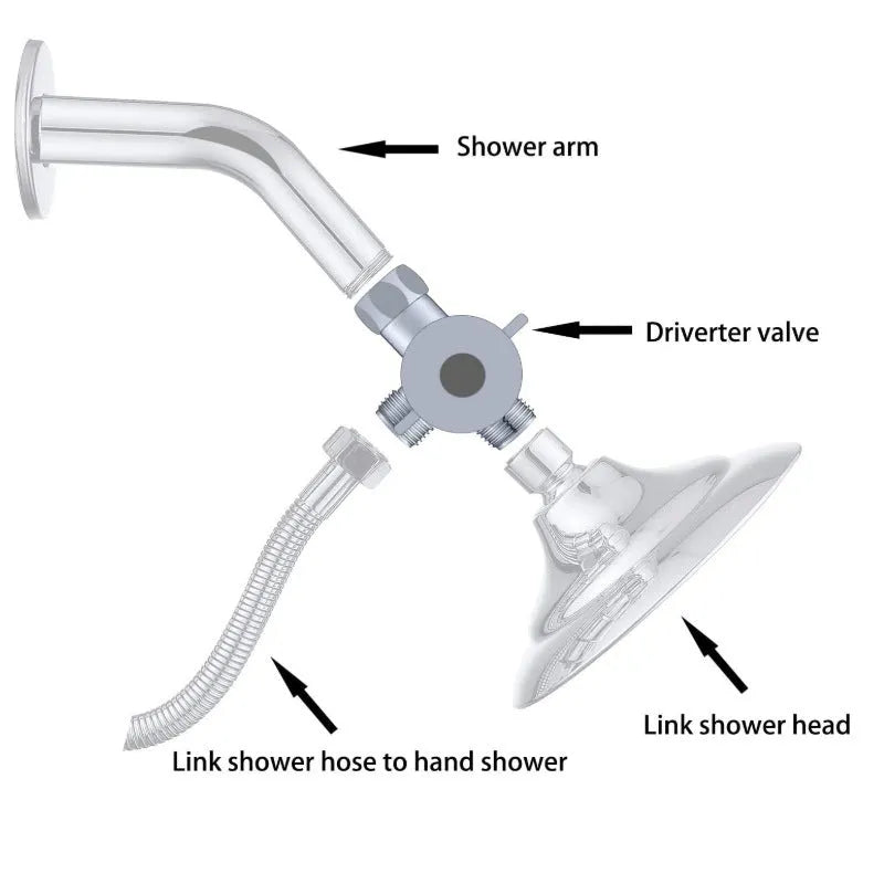 Copper water distributor with American bracket for shower head connections.