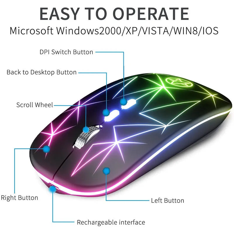 Wireless Bluetooth gaming mouse showing dual-mode connectivity, luminous charging indicators, and metal roller in Star Black colour option.