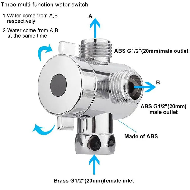 Copper water distributor with American bracket for shower head connections.