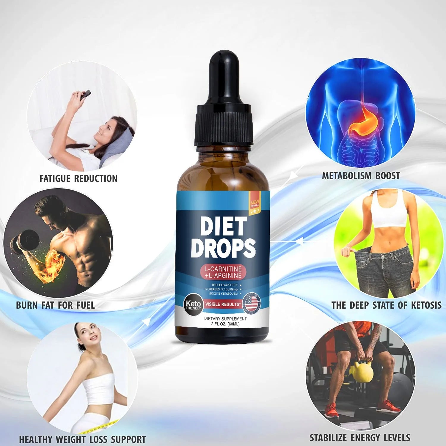 60ml bottle of ketone drops supplement with dropper, refrigeration required