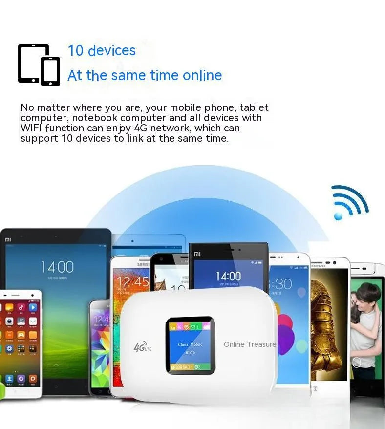 Beige 4G wireless router vehicle-mounted network card, portable Wi-Fi, 100x63.5x146mm, with battery and data cable