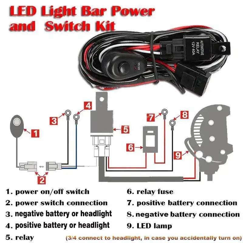 Automotive LED work light wiring harness with 2 metre silicone cable and double-headed connectors
