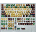 Capabala 130-piece set of ABS mechanical keyboard keycaps with MOA profile for Cherry MX switches