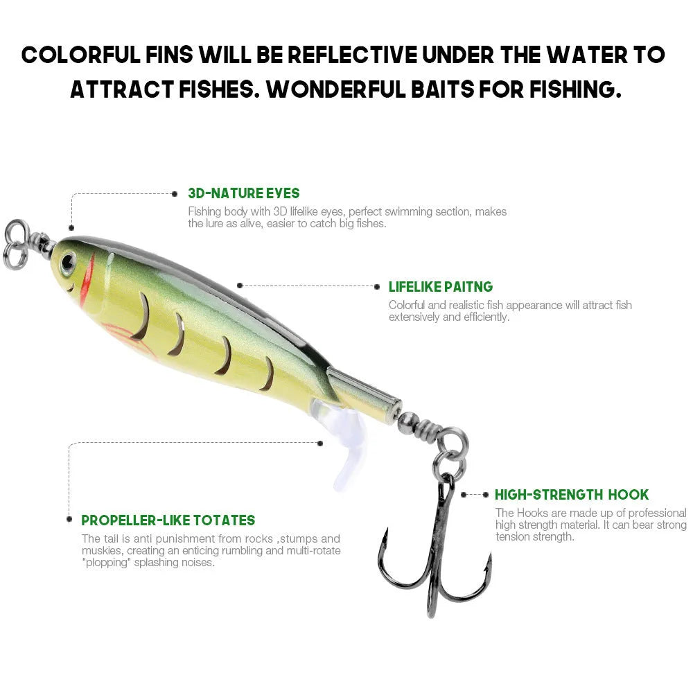 7.5cm long bionic artificial fishing lure weighing 8g, shown in one of five available colour patterns for predator fishing.
