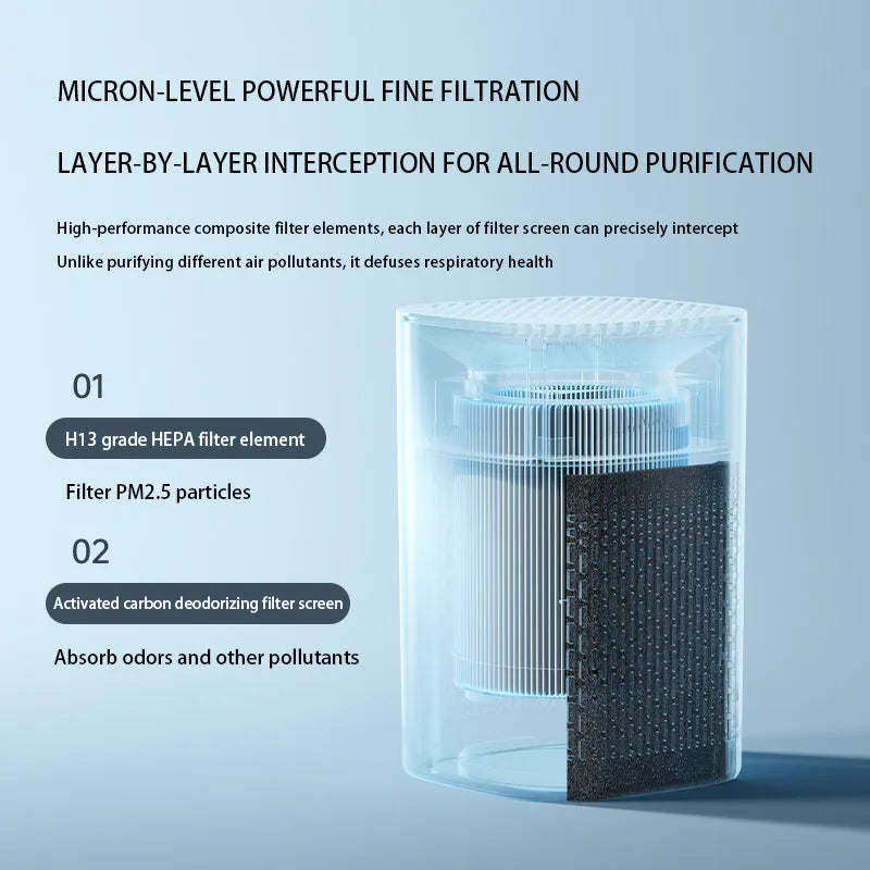 Simple-style desktop air purifier with USB port on a wooden desk.