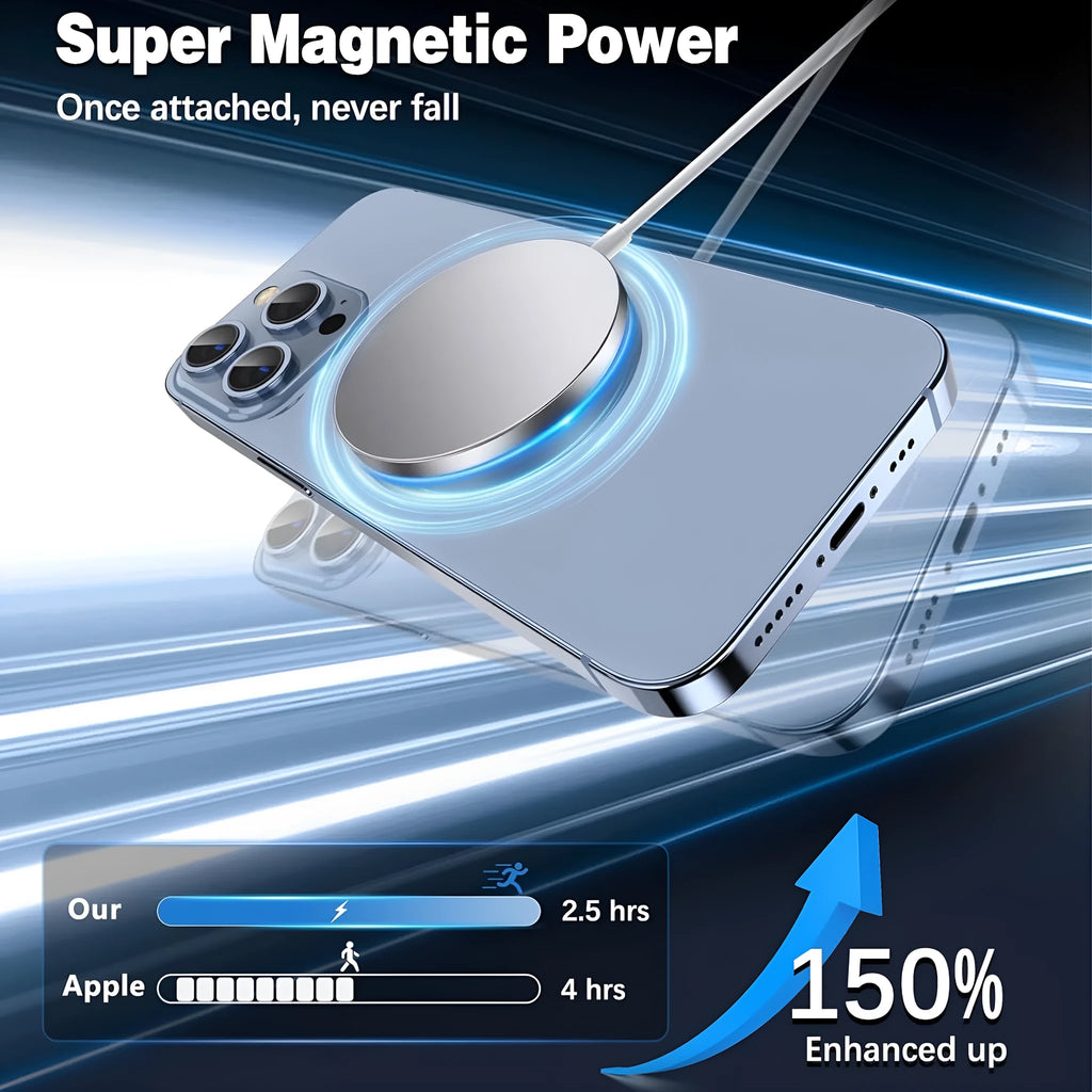 Single white magnetic wireless charger for mobile phone, universal style charging pad