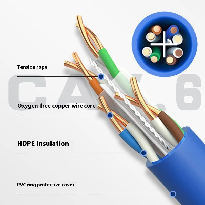 Blue category 6A ethernet cable with oxygen-free copper core, 305 metre length for 10GB/S networking