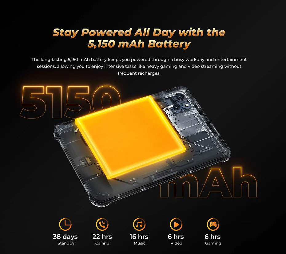 RT3 PRO mobile phone in orange, grey and green colour options with included charger