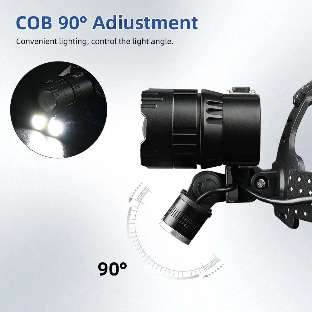 Waterproof USB rechargeable headlamp 4500 lumen with XHP160 LED, 2 COB lights, IPX6, adjustable zoom and power output.