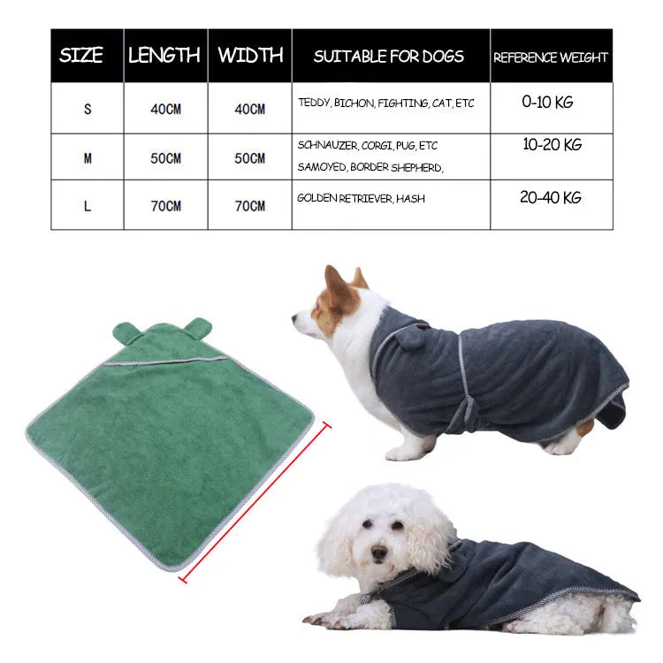 Grey and green ultra-fine fibre pet towels for dogs and cats in three different sizes.