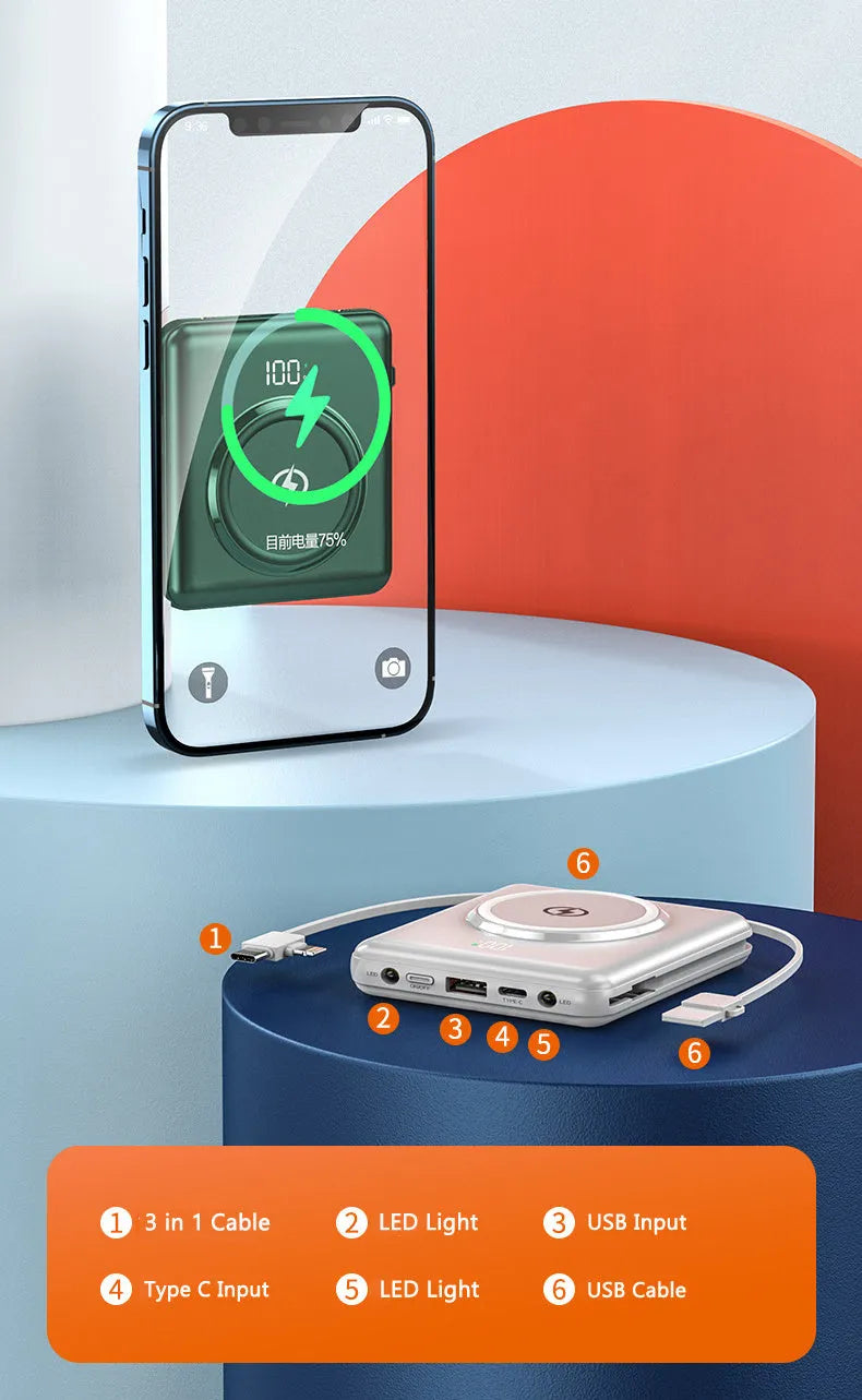 20000mAh PD20W mini power bank in black, green, or red, showing LCD display and compact 84mm size