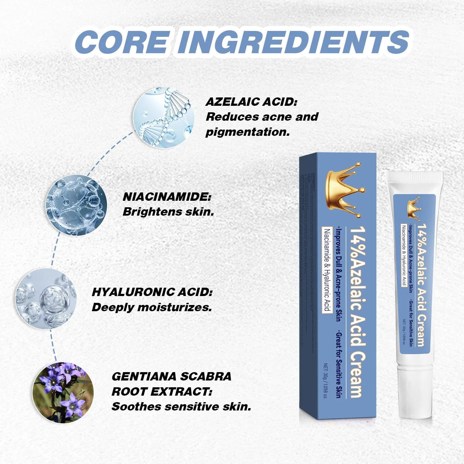 Blue tube of 30g azelaic acid cream with FP-A035 specification code