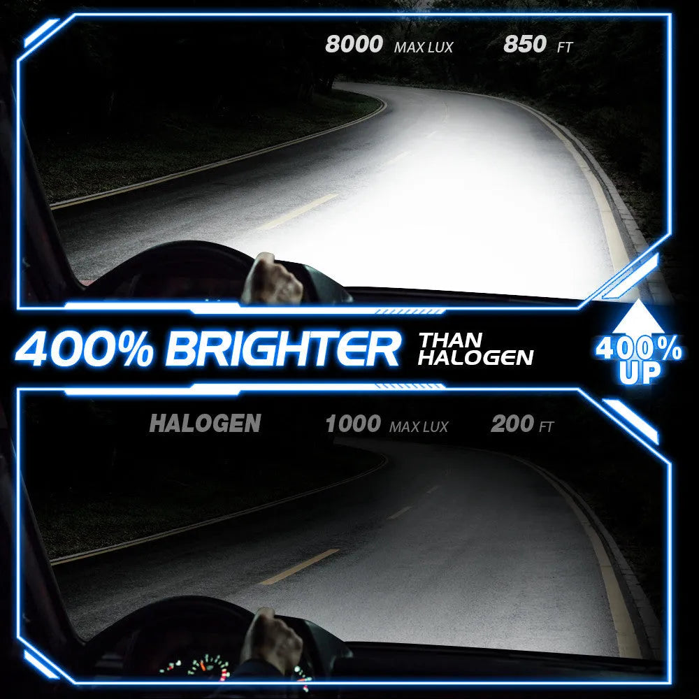6000K white LED car headlight bulb with adjustable chuck and compact mini-size design