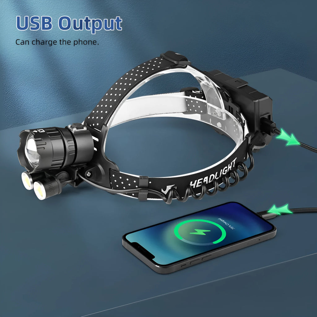 Waterproof USB rechargeable headlamp 4500 lumen with XHP160 LED, 2 COB lights, IPX6, adjustable zoom and power output.